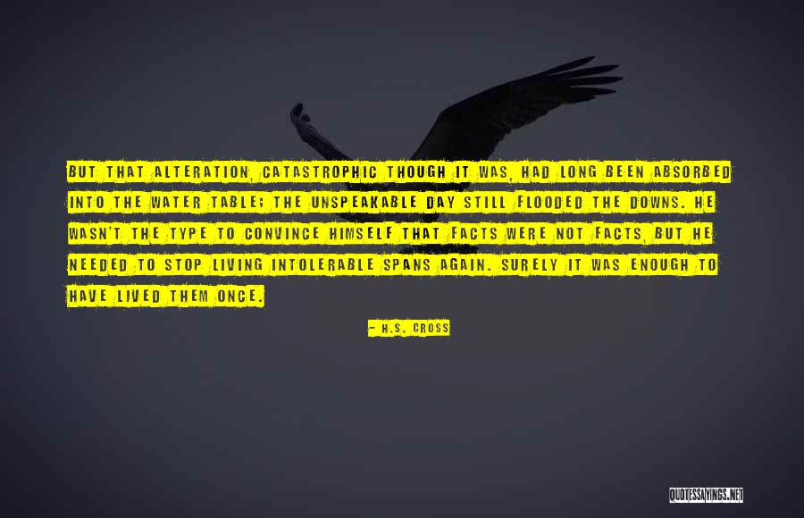 000c12 16e Quotes By H.S. Cross 000c12 16e Quotes By H.S. Cross