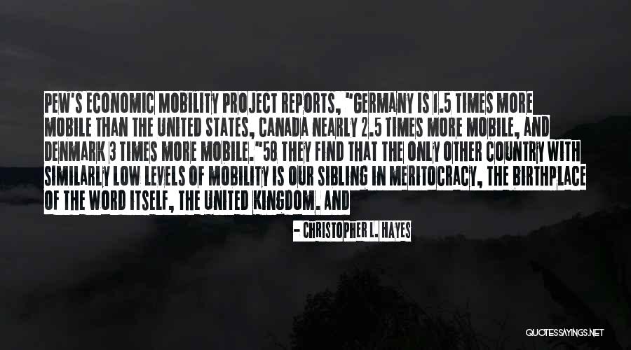 1-2 Word Quotes By Christopher L. Hayes 1-2 Word Quotes By Christopher L. Hayes