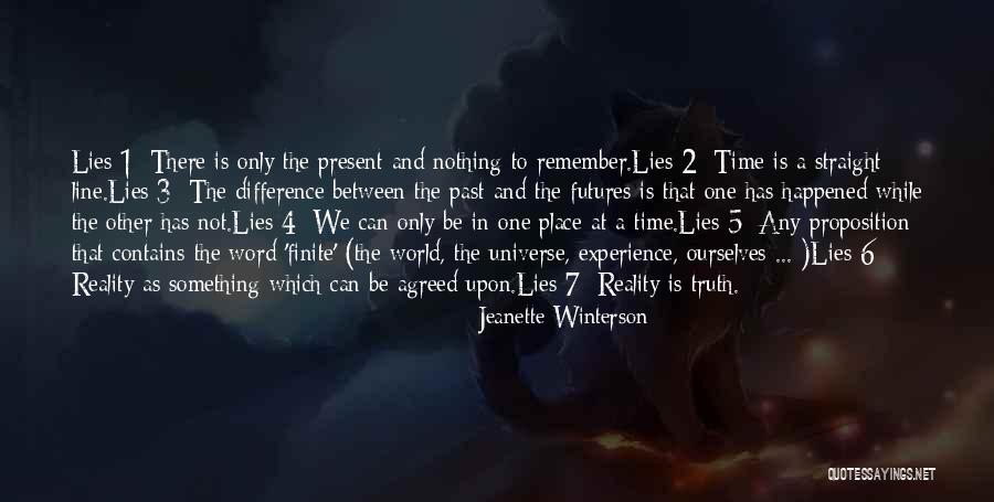 1-2 Word Quotes By Jeanette Winterson