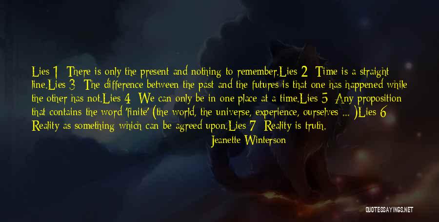 1-5 Word Quotes By Jeanette Winterson 1-5 Word Quotes By Jeanette Winterson