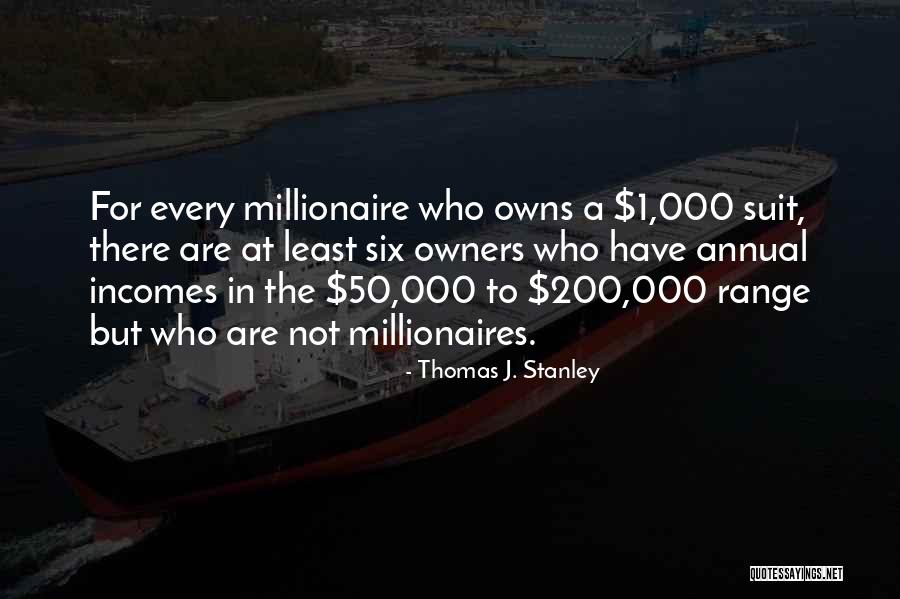 1 In Six Quotes By Thomas J. Stanley 1 In Six Quotes By Thomas J. Stanley