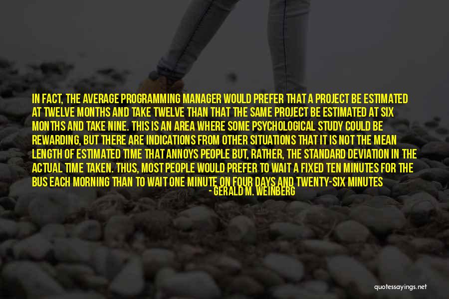 1 Minute Manager Quotes By Gerald M. Weinberg 1 Minute Manager Quotes By Gerald M. Weinberg