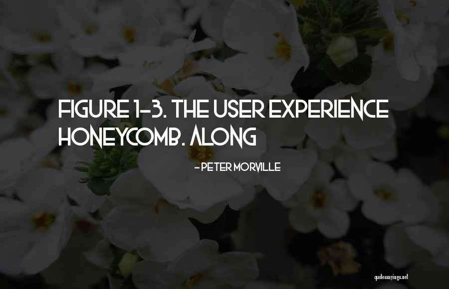1 Peter 3 Quotes By Peter Morville
