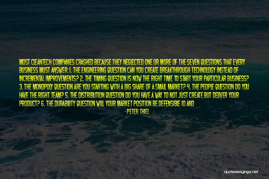 1 Peter 3 Quotes By Peter Thiel 1 Peter 3 Quotes By Peter Thiel