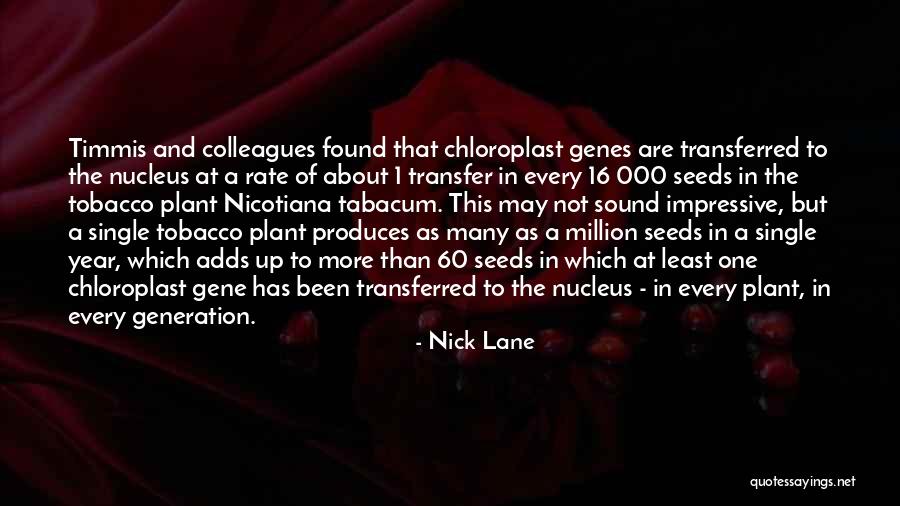 1 Sound Quotes By Nick Lane 1 Sound Quotes By Nick Lane