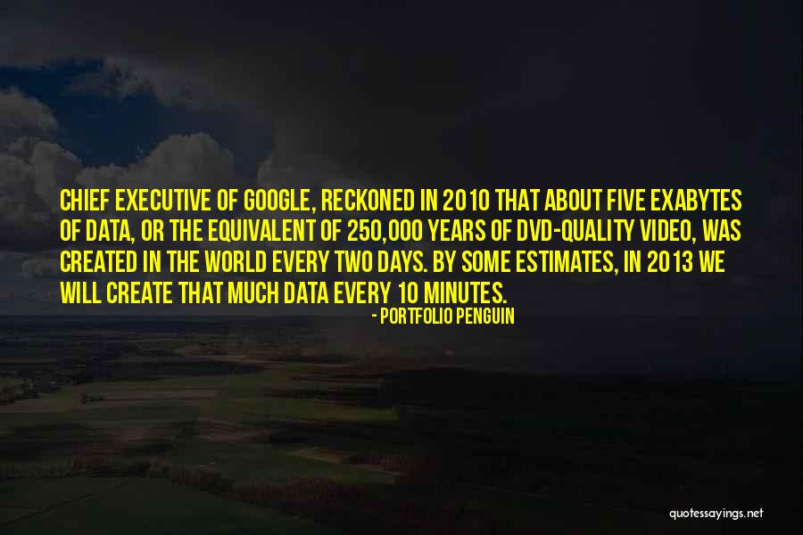 10 Create Google Quotes By Portfolio Penguin 10 Create Google Quotes By Portfolio Penguin