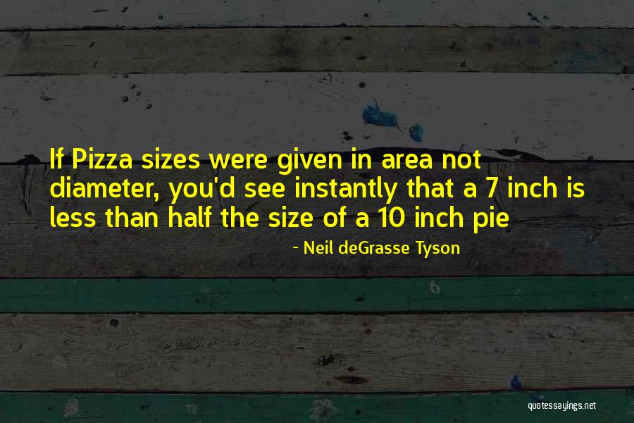10 Inch Quotes By Neil DeGrasse Tyson 10 Inch Quotes By Neil DeGrasse Tyson