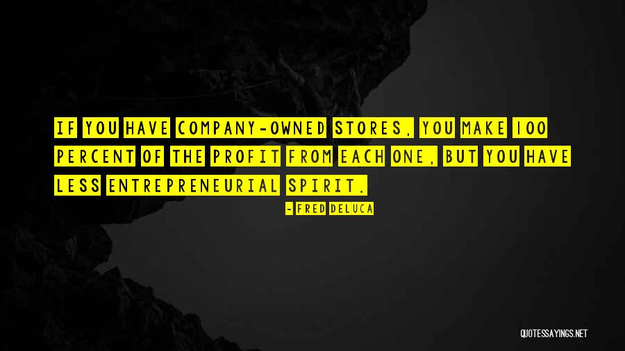 100 Entrepreneurial Quotes By Fred DeLuca 100 Entrepreneurial Quotes By Fred DeLuca