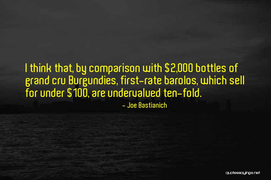 100 Grand Quotes By Joe Bastianich 100 Grand Quotes By Joe Bastianich