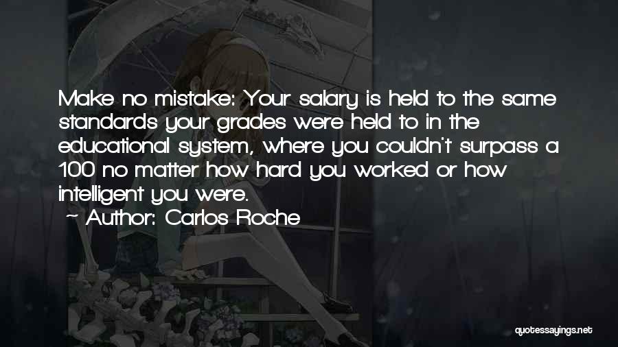 100 Intelligent Quotes By Carlos Roche