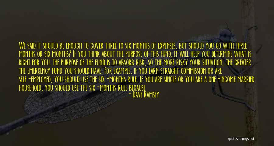 100 Percent Single Quotes By Dave Ramsey 100 Percent Single Quotes By Dave Ramsey