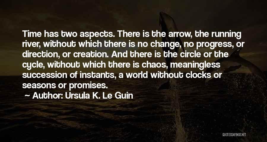 Ursula K. Le Guin Quotes: Time Has Two Aspects. There Is The Arrow, The Running River, Without Which There Is No Change, No Progress, Or