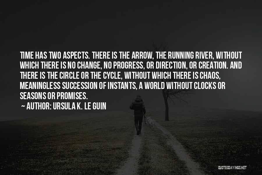 Ursula K. Le Guin Quotes: Time Has Two Aspects. There Is The Arrow, The Running River, Without Which There Is No Change, No Progress, Or