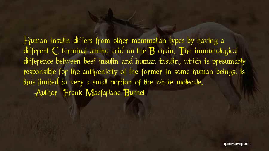 Frank Macfarlane Burnet Quotes: Human Insulin Differs From Other Mammalian Types By Having A Different C-terminal Amino Acid On The B Chain. The Immunological