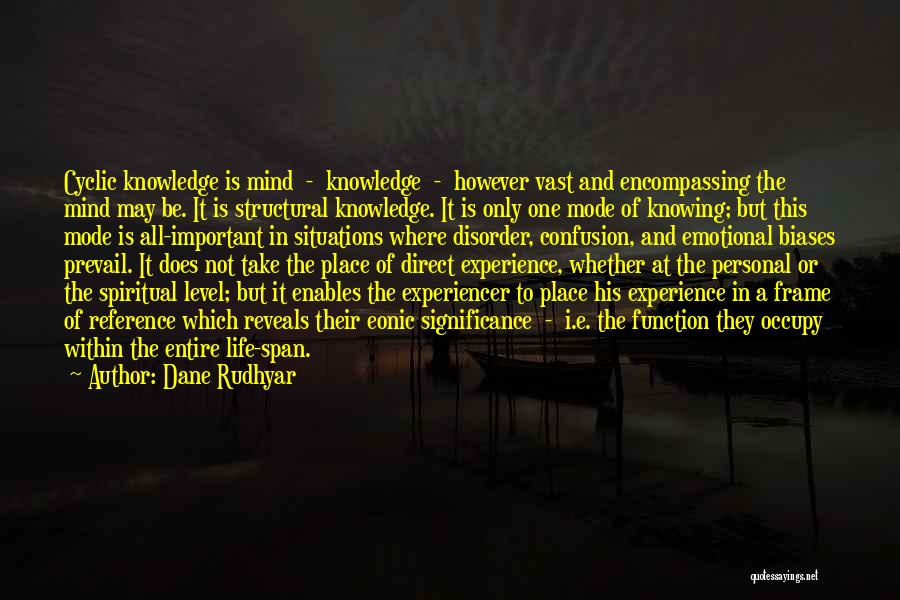 Dane Rudhyar Quotes: Cyclic Knowledge Is Mind - Knowledge - However Vast And Encompassing The Mind May Be. It Is Structural Knowledge. It