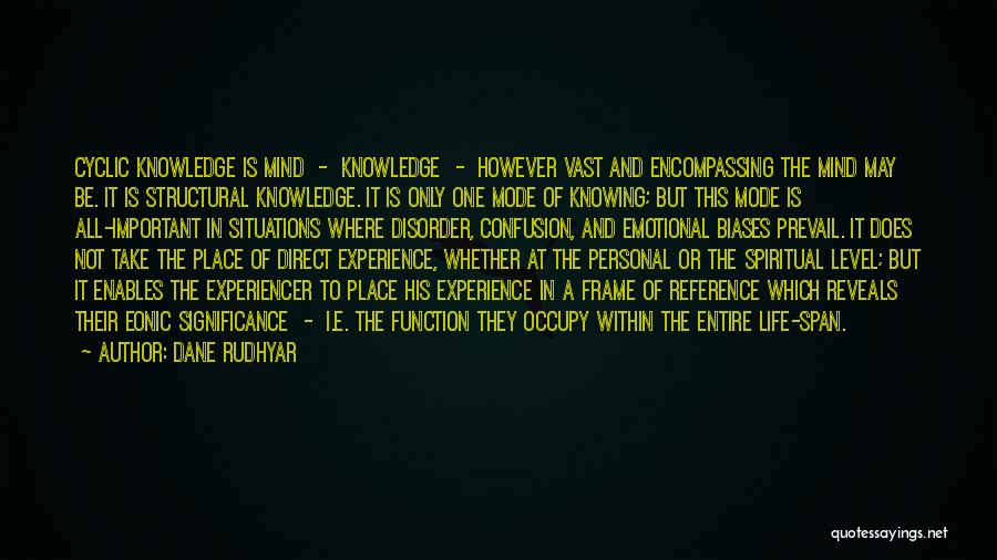 Dane Rudhyar Quotes: Cyclic Knowledge Is Mind - Knowledge - However Vast And Encompassing The Mind May Be. It Is Structural Knowledge. It