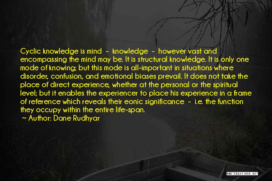 Dane Rudhyar Quotes: Cyclic Knowledge Is Mind - Knowledge - However Vast And Encompassing The Mind May Be. It Is Structural Knowledge. It