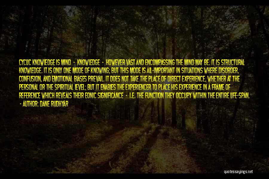 Dane Rudhyar Quotes: Cyclic Knowledge Is Mind - Knowledge - However Vast And Encompassing The Mind May Be. It Is Structural Knowledge. It