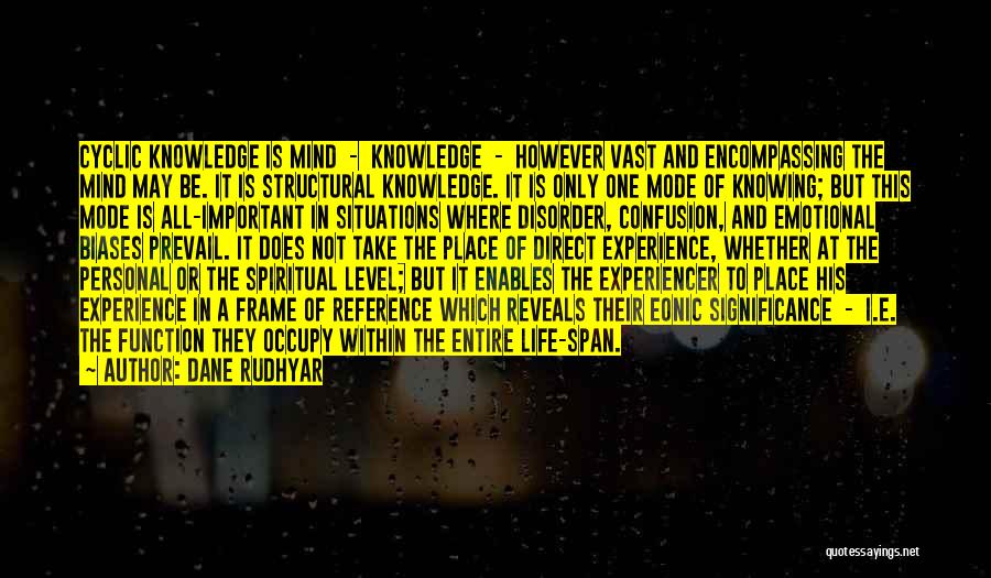 Dane Rudhyar Quotes: Cyclic Knowledge Is Mind - Knowledge - However Vast And Encompassing The Mind May Be. It Is Structural Knowledge. It