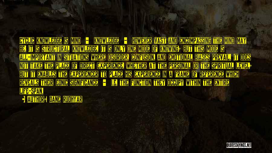 Dane Rudhyar Quotes: Cyclic Knowledge Is Mind - Knowledge - However Vast And Encompassing The Mind May Be. It Is Structural Knowledge. It