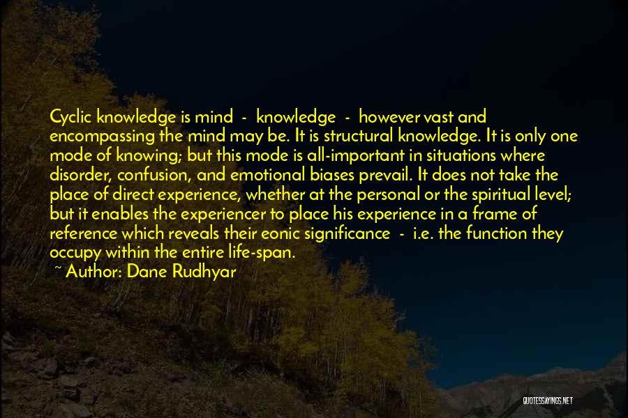 Dane Rudhyar Quotes: Cyclic Knowledge Is Mind - Knowledge - However Vast And Encompassing The Mind May Be. It Is Structural Knowledge. It