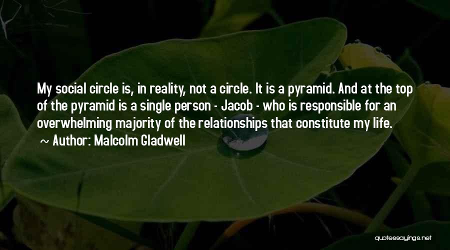 Malcolm Gladwell Quotes: My Social Circle Is, In Reality, Not A Circle. It Is A Pyramid. And At The Top Of The Pyramid