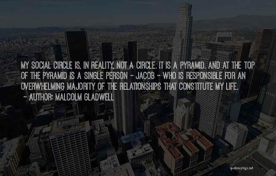 Malcolm Gladwell Quotes: My Social Circle Is, In Reality, Not A Circle. It Is A Pyramid. And At The Top Of The Pyramid