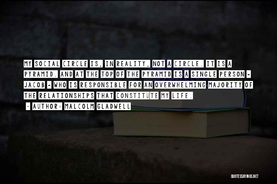 Malcolm Gladwell Quotes: My Social Circle Is, In Reality, Not A Circle. It Is A Pyramid. And At The Top Of The Pyramid