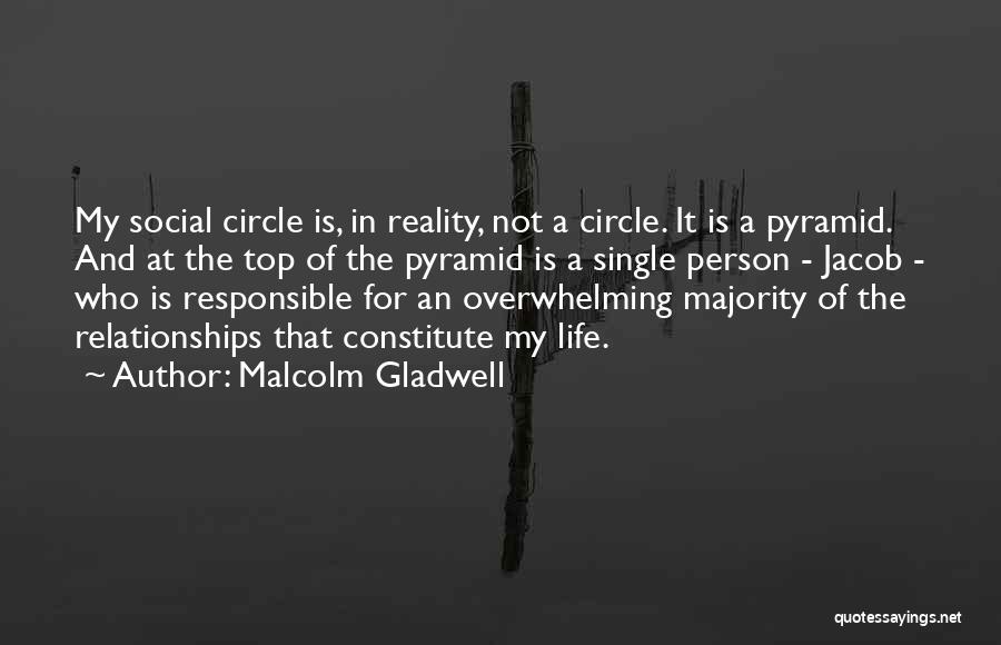 Malcolm Gladwell Quotes: My Social Circle Is, In Reality, Not A Circle. It Is A Pyramid. And At The Top Of The Pyramid