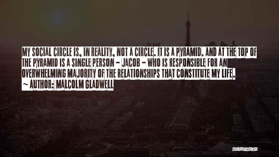 Malcolm Gladwell Quotes: My Social Circle Is, In Reality, Not A Circle. It Is A Pyramid. And At The Top Of The Pyramid