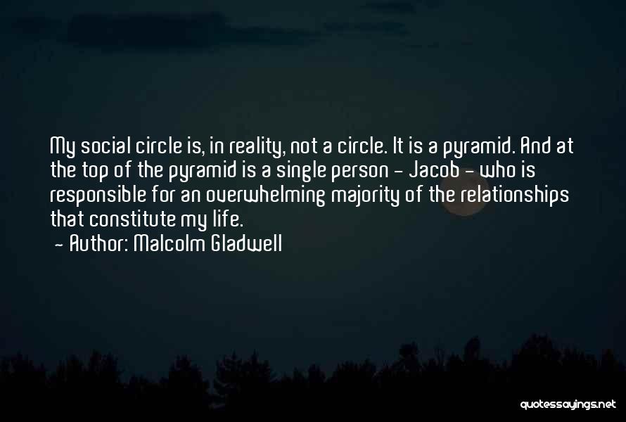 Malcolm Gladwell Quotes: My Social Circle Is, In Reality, Not A Circle. It Is A Pyramid. And At The Top Of The Pyramid