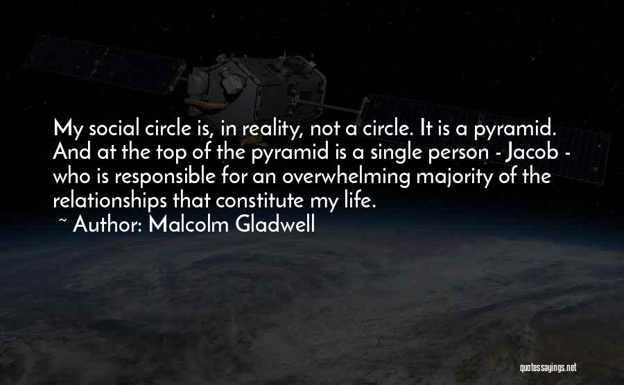 Malcolm Gladwell Quotes: My Social Circle Is, In Reality, Not A Circle. It Is A Pyramid. And At The Top Of The Pyramid