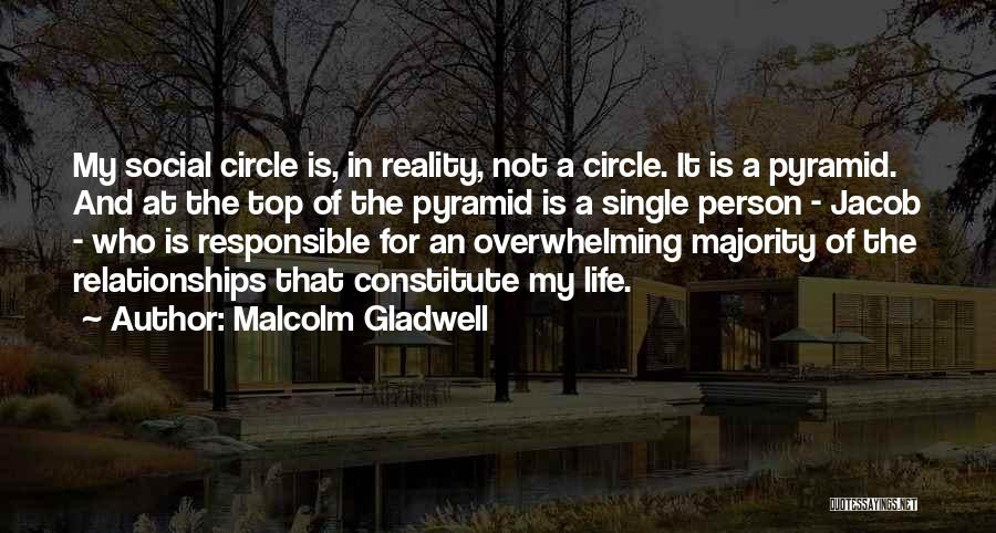 Malcolm Gladwell Quotes: My Social Circle Is, In Reality, Not A Circle. It Is A Pyramid. And At The Top Of The Pyramid