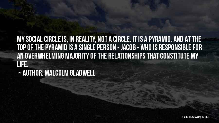 Malcolm Gladwell Quotes: My Social Circle Is, In Reality, Not A Circle. It Is A Pyramid. And At The Top Of The Pyramid