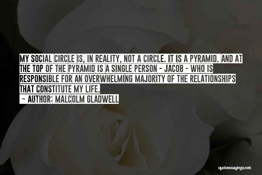 Malcolm Gladwell Quotes: My Social Circle Is, In Reality, Not A Circle. It Is A Pyramid. And At The Top Of The Pyramid