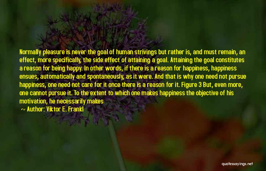 Viktor E. Frankl Quotes: Normally Pleasure Is Never The Goal Of Human Strivings But Rather Is, And Must Remain, An Effect, More Specifically, The