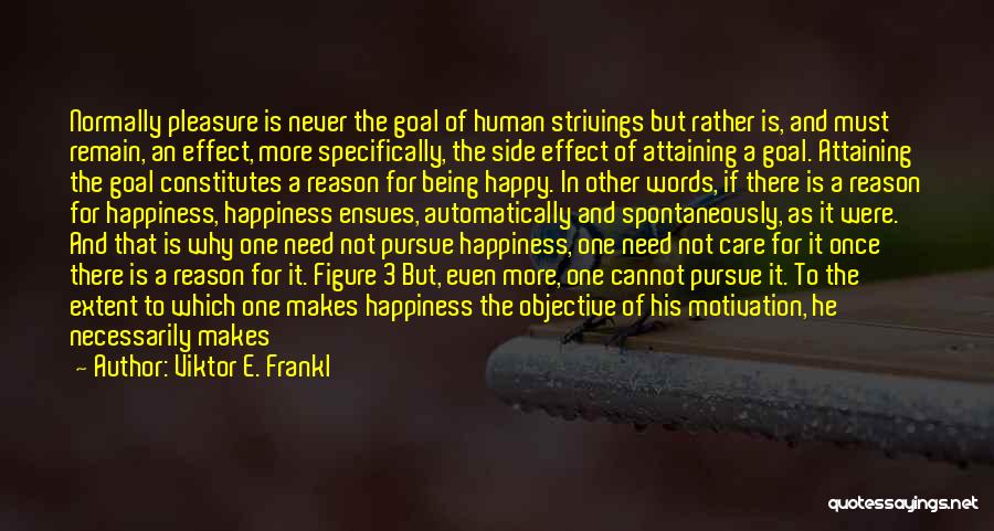 Viktor E. Frankl Quotes: Normally Pleasure Is Never The Goal Of Human Strivings But Rather Is, And Must Remain, An Effect, More Specifically, The