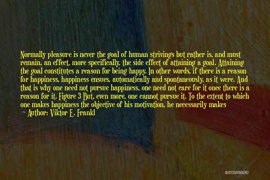 Viktor E. Frankl Quotes: Normally Pleasure Is Never The Goal Of Human Strivings But Rather Is, And Must Remain, An Effect, More Specifically, The
