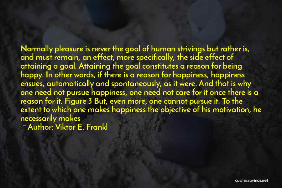 Viktor E. Frankl Quotes: Normally Pleasure Is Never The Goal Of Human Strivings But Rather Is, And Must Remain, An Effect, More Specifically, The