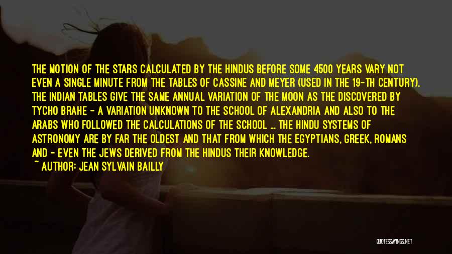 Jean Sylvain Bailly Quotes: The Motion Of The Stars Calculated By The Hindus Before Some 4500 Years Vary Not Even A Single Minute From