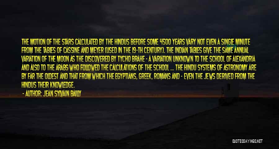 Jean Sylvain Bailly Quotes: The Motion Of The Stars Calculated By The Hindus Before Some 4500 Years Vary Not Even A Single Minute From