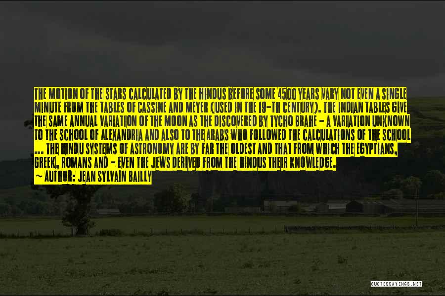 Jean Sylvain Bailly Quotes: The Motion Of The Stars Calculated By The Hindus Before Some 4500 Years Vary Not Even A Single Minute From