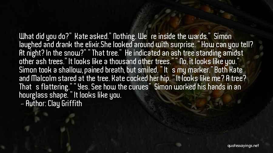 Clay Griffith Quotes: What Did You Do? Kate Asked.nothing. We're Inside The Wards. Simon Laughed And Drank The Elixir.she Looked Around With Surprise.