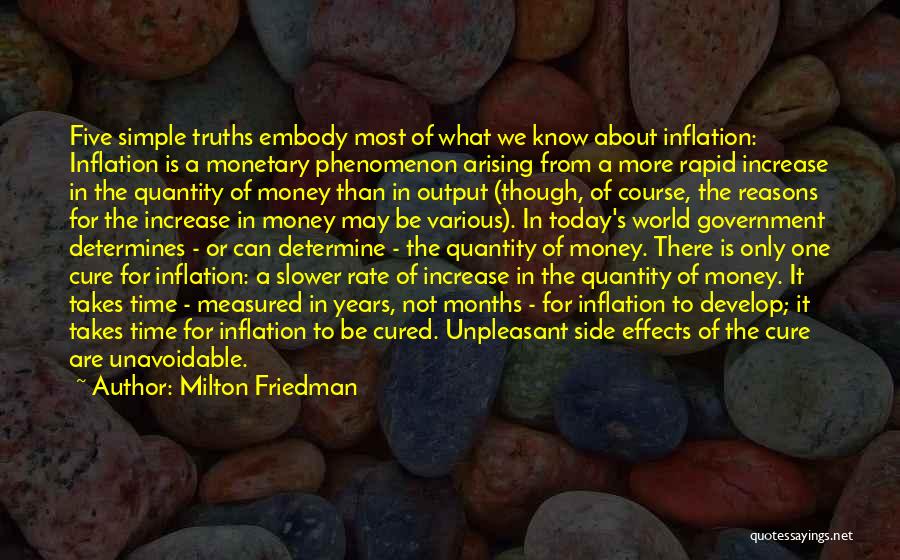 Milton Friedman Quotes: Five Simple Truths Embody Most Of What We Know About Inflation: Inflation Is A Monetary Phenomenon Arising From A More