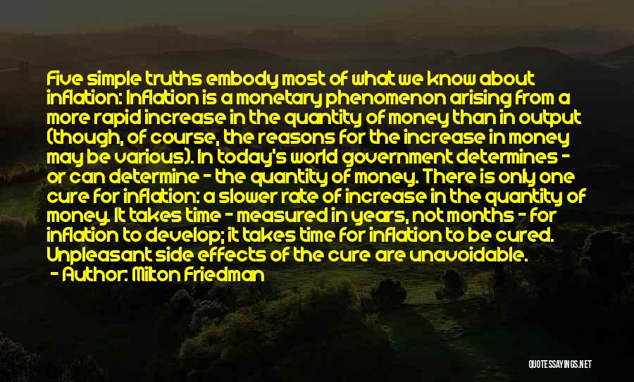 Milton Friedman Quotes: Five Simple Truths Embody Most Of What We Know About Inflation: Inflation Is A Monetary Phenomenon Arising From A More