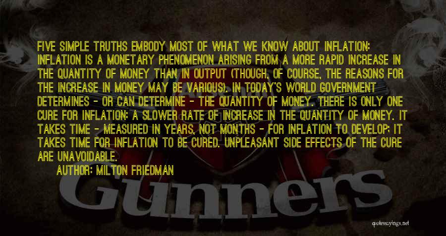 Milton Friedman Quotes: Five Simple Truths Embody Most Of What We Know About Inflation: Inflation Is A Monetary Phenomenon Arising From A More