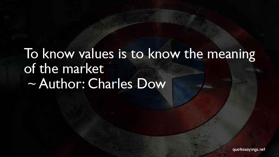Charles Dow Quotes: To Know Values Is To Know The Meaning Of The Market