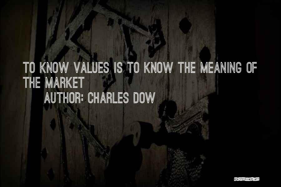 Charles Dow Quotes: To Know Values Is To Know The Meaning Of The Market