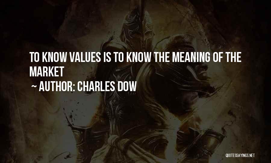 Charles Dow Quotes: To Know Values Is To Know The Meaning Of The Market