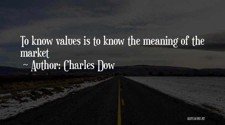 Charles Dow Quotes: To Know Values Is To Know The Meaning Of The Market